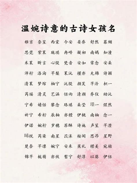 名子 名字|高雅有诗意的女生名字（156个最新）